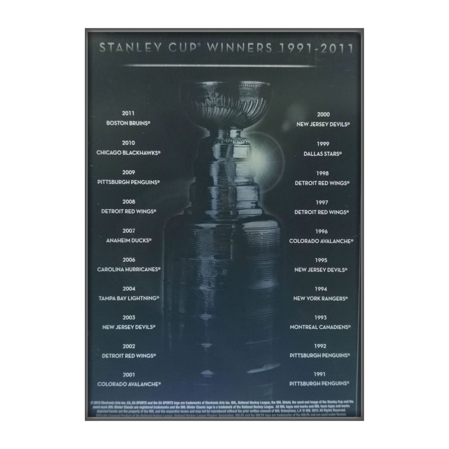 NHL Stanley Cup Winners 1991-2011