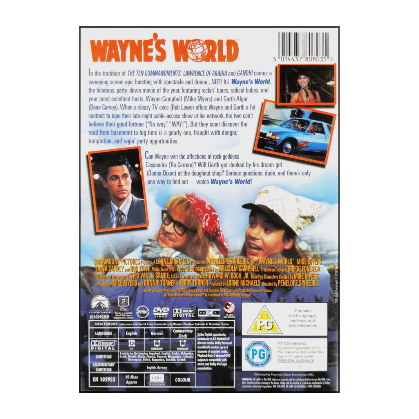 Wayne’S World