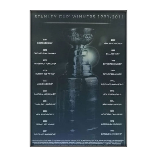 Nhl Stanley Cup Winners 1991-2011