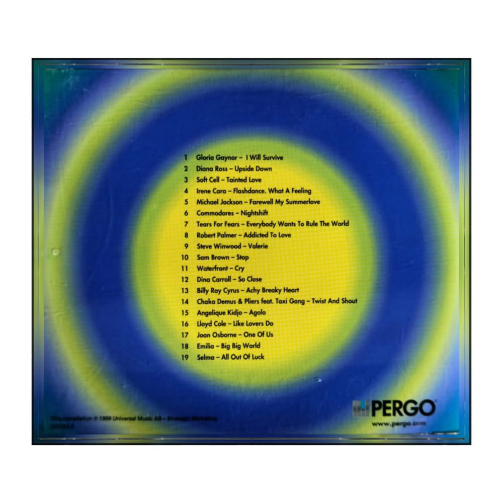 Pergo Party 1979-1999