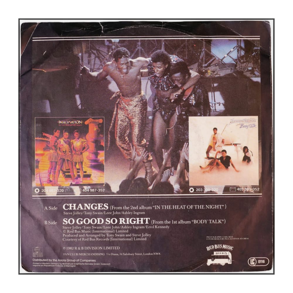 Imagination: Changes