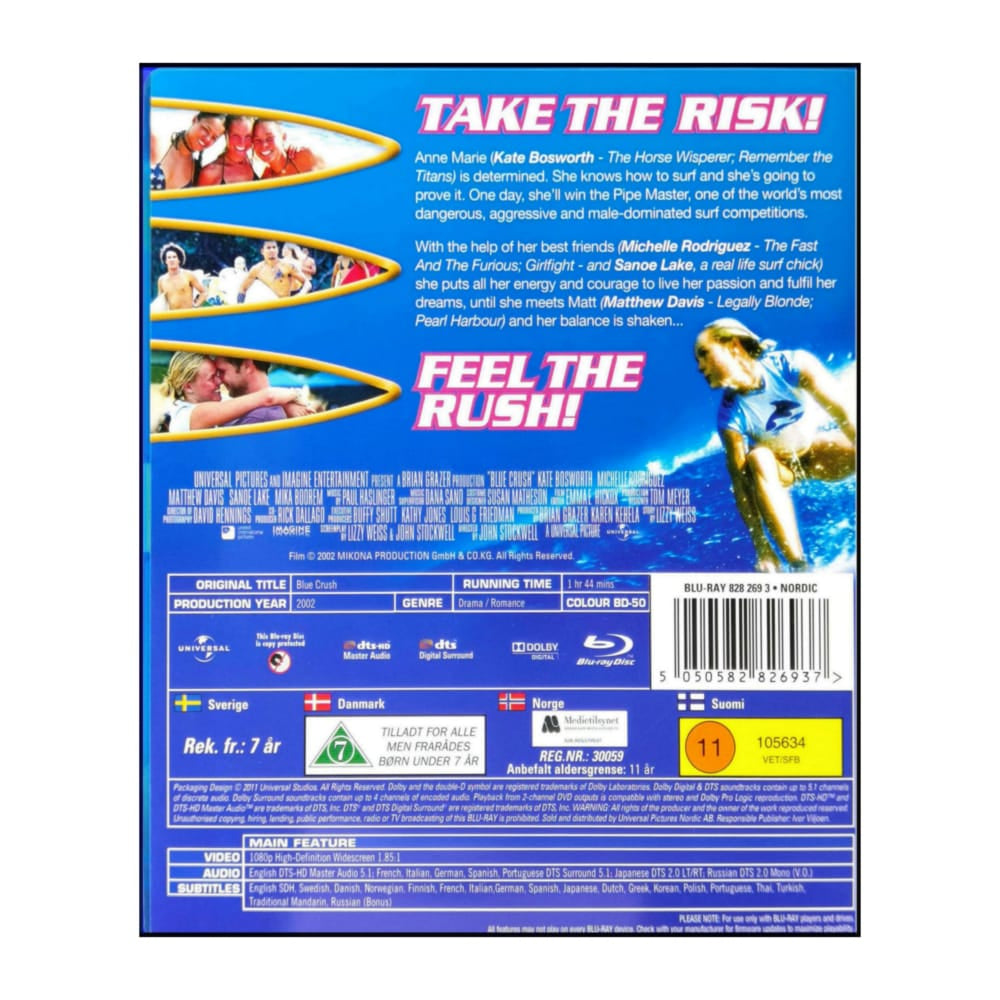 Blue Crush