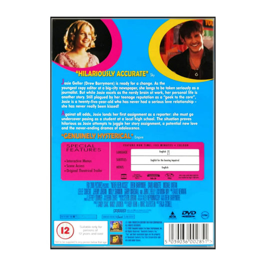 Never Been Kissed