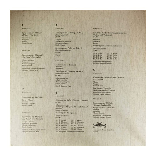 Joseph Haydn: Symphonien