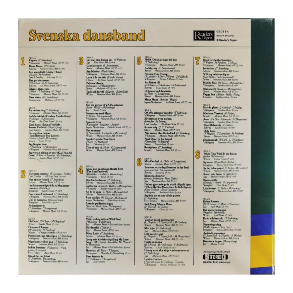 Svenska Dansband