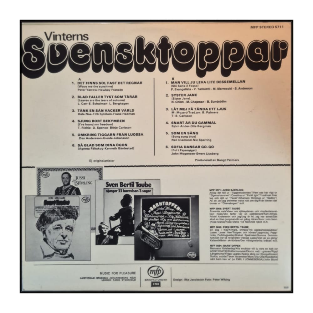 Svensktoppar: Vinterns Svensktoppar