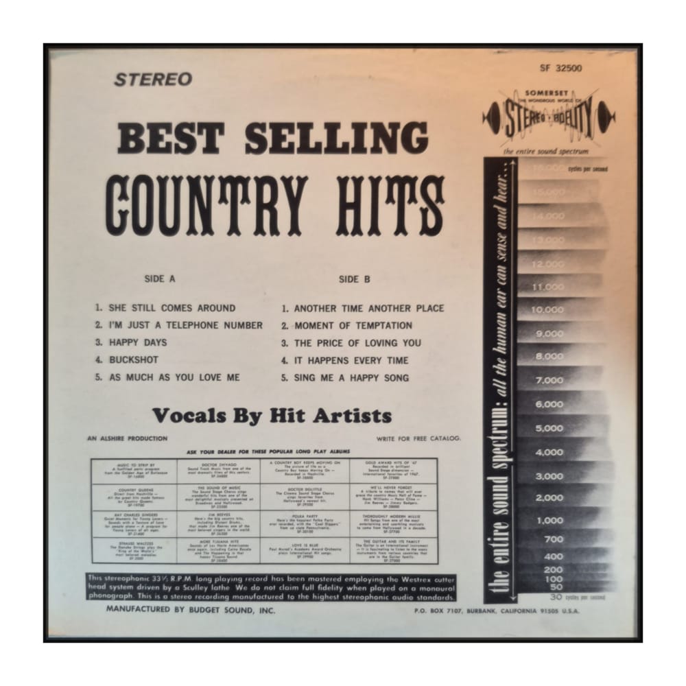 Best Selling Country Hits