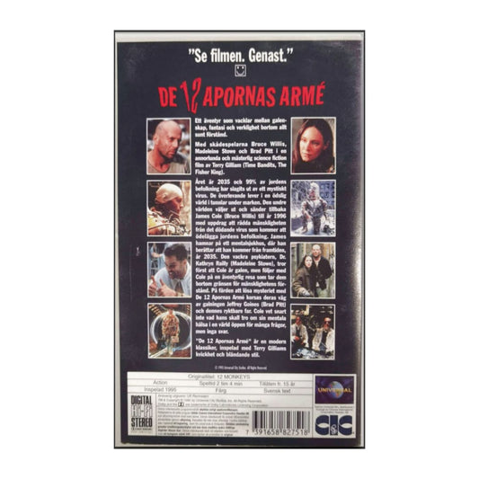 12 Monkeys (1995) De 12 Apornas Arme
