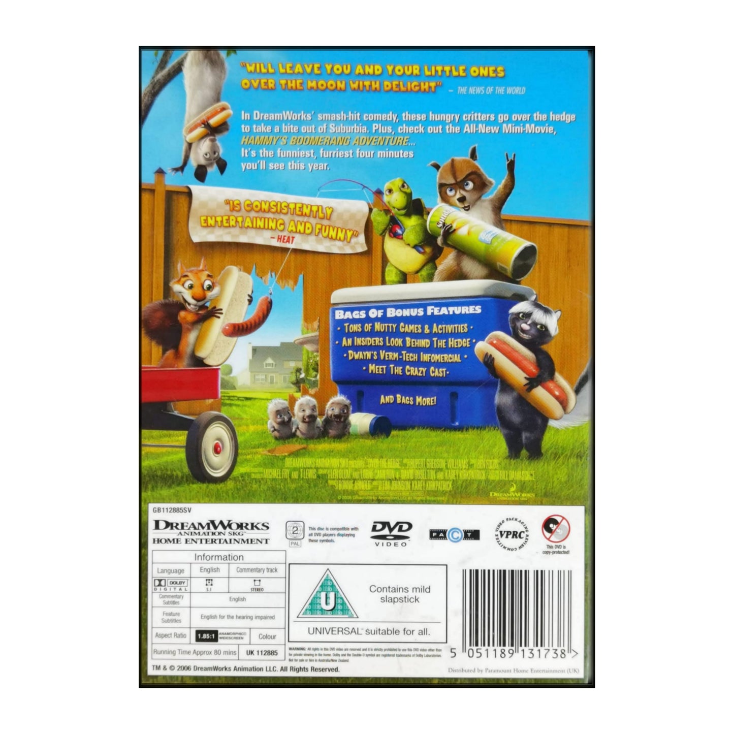 Over The Hedge