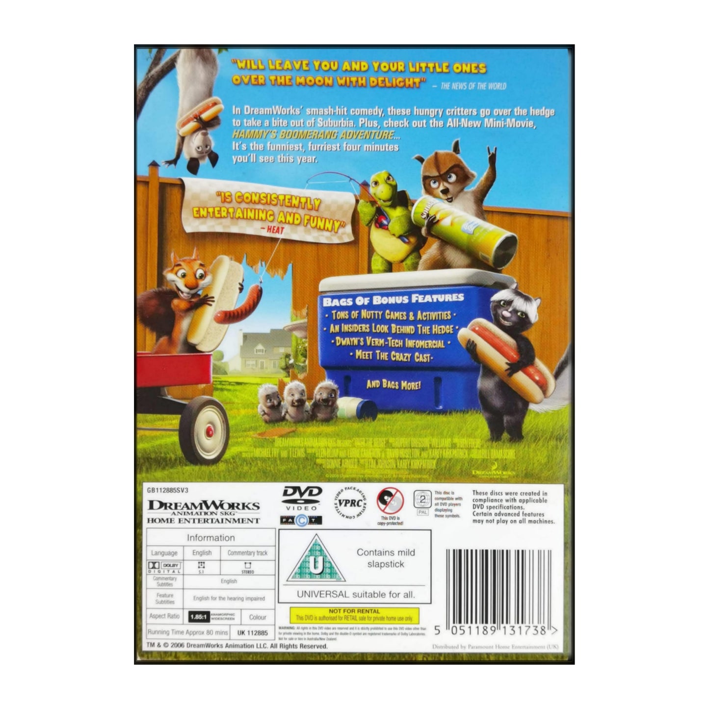 Over The Hedge