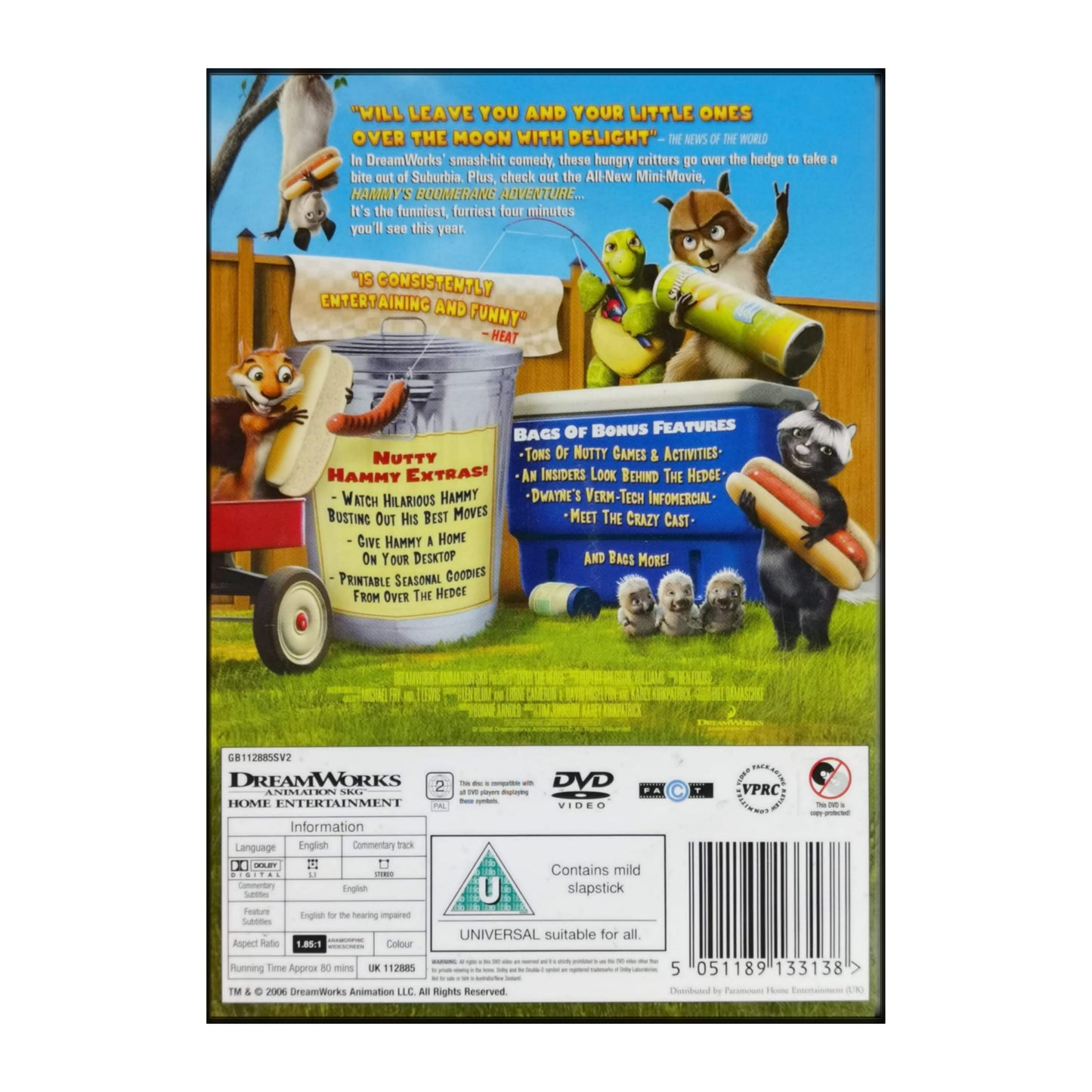 Over The Hedge