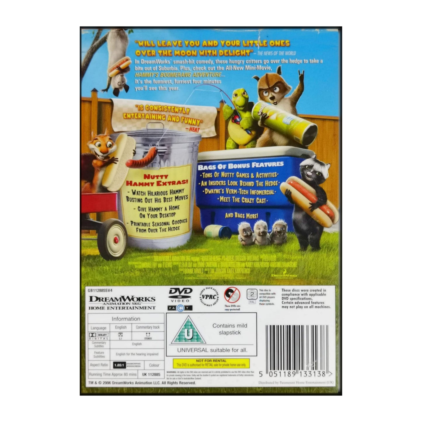 Over The Hedge