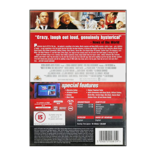 What’S The Worst That Could Happen