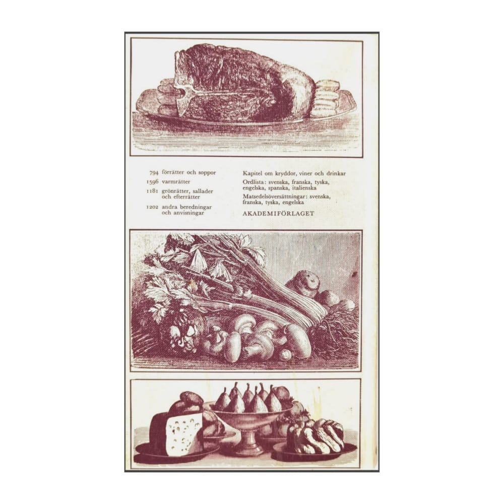 Karl Blunck: Gastronomisk Handbok