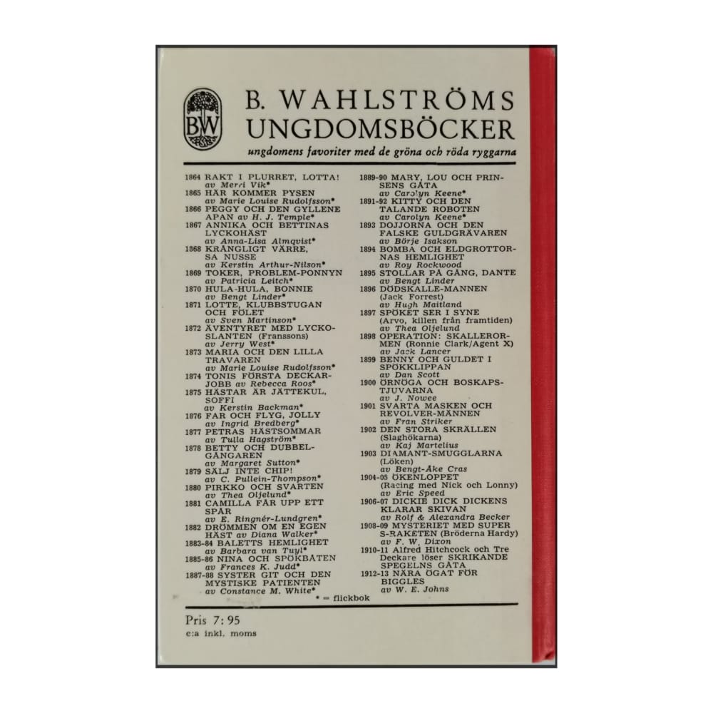 Merri Vik: Vilken Skiva Lotta