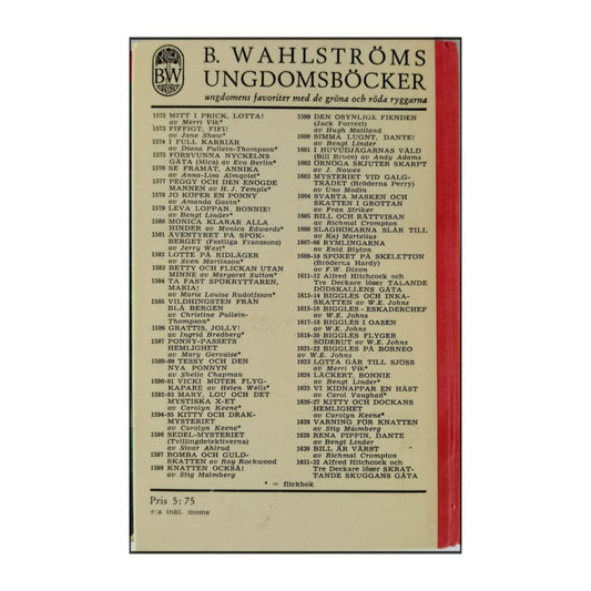 Carolyn Keene: Kitty Och Dockans Hemlighet