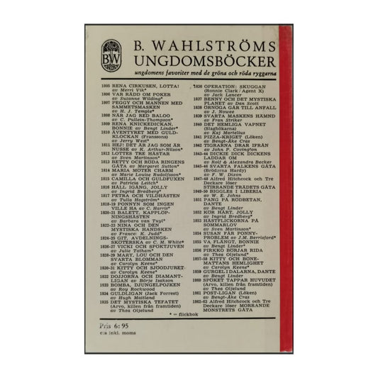 Thea Oljelund: Pirkko Börjar Rida