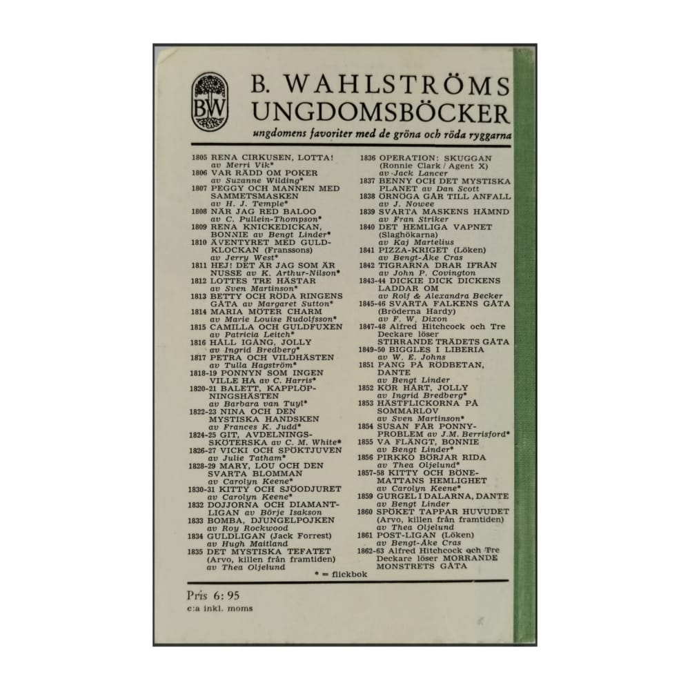 Thea Oljelund: Spöket Tappar Huvudet