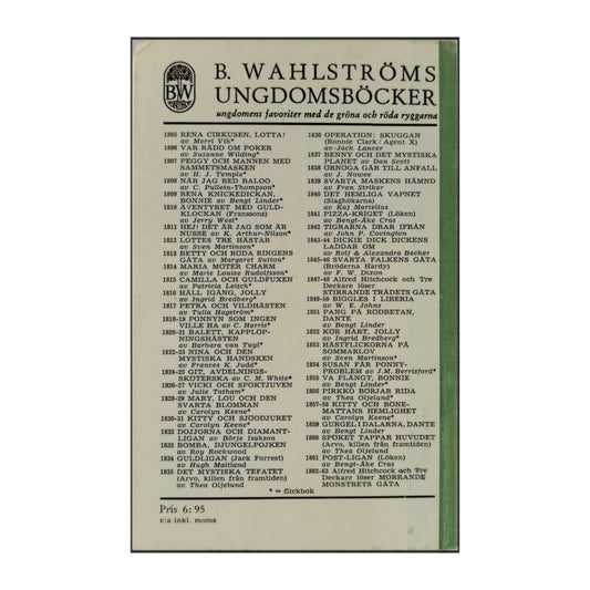 Thea Oljelund: Spöket Tappar Huvudet