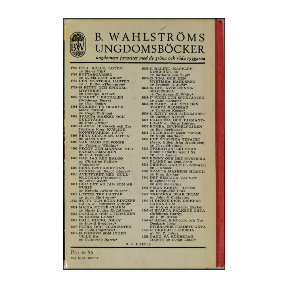 Kerstin Arthur-Nilson: Hej! Det Är Jag Som Är Nusse
