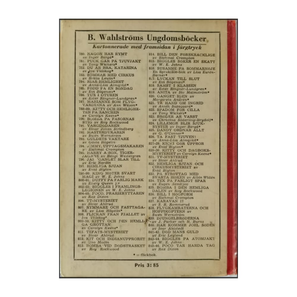 Enid Blyton: Kicki Gör Uppror