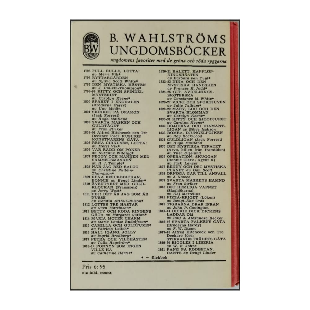 Ingrid Bredberg: Vilka Tabbar Jolly