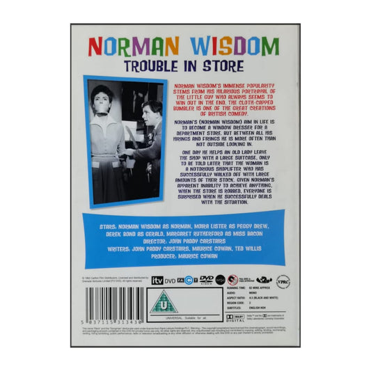 Trouble In Store