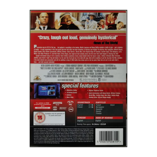 What'S The Worst That Could Happen