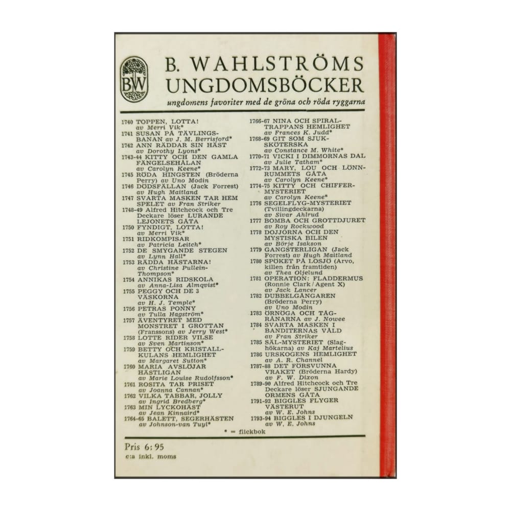 Carolyn Keene: Kitty Och Chiffermysteriet
