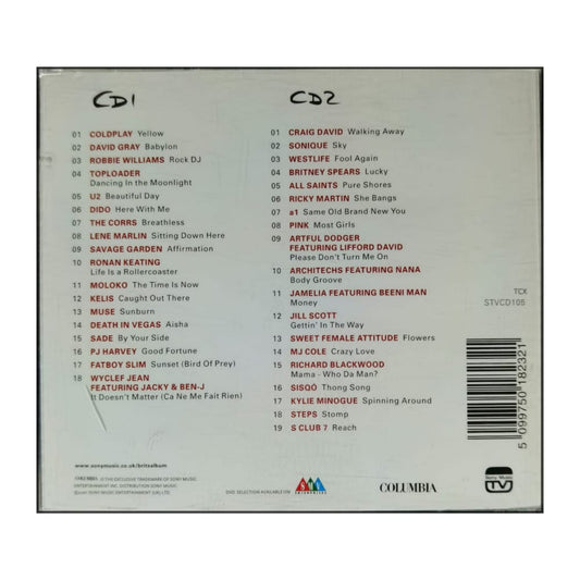 Brit Awards: The Album Of The Year 2001