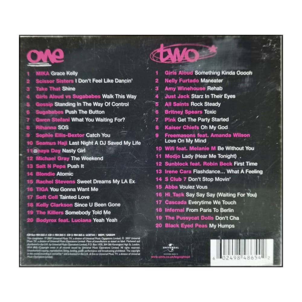 Big Night Out: 40 Massive Tracks To Make Your Night