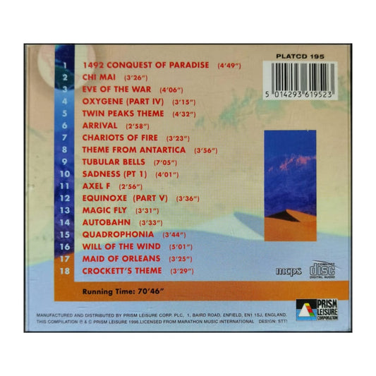 Synthesizer Moods
