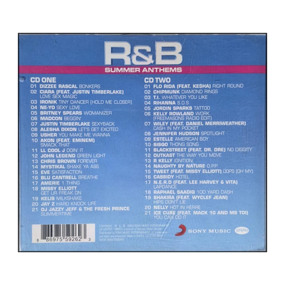 R&B Summer Anthems