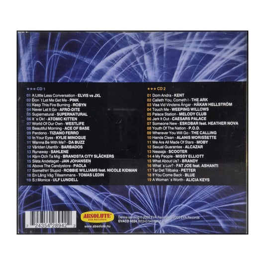 Absolute 2002