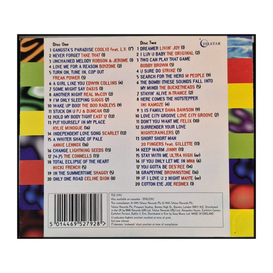 The Greatest Hits Of 1995