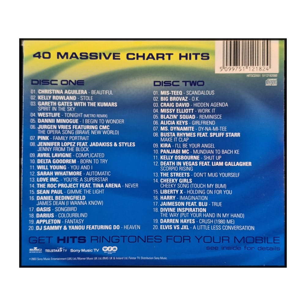 Hits 55