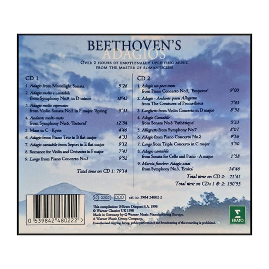 Beethoven'S Adagios