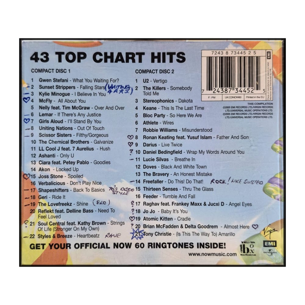 Now That's What I Call Music 60