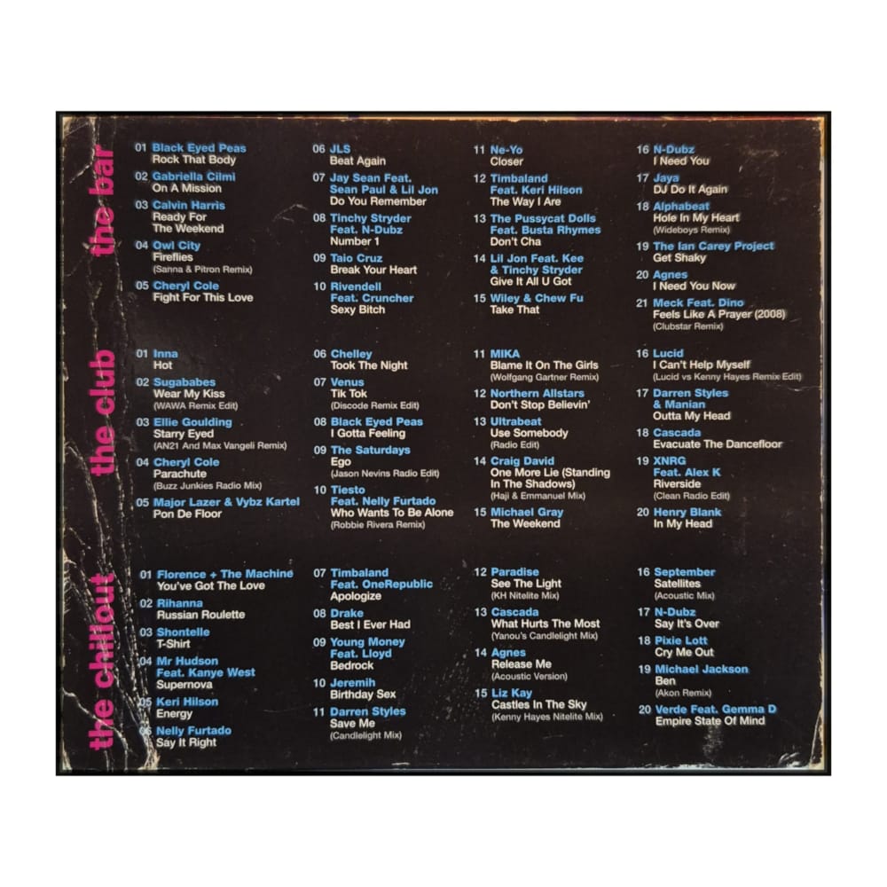 Weekend Anthems