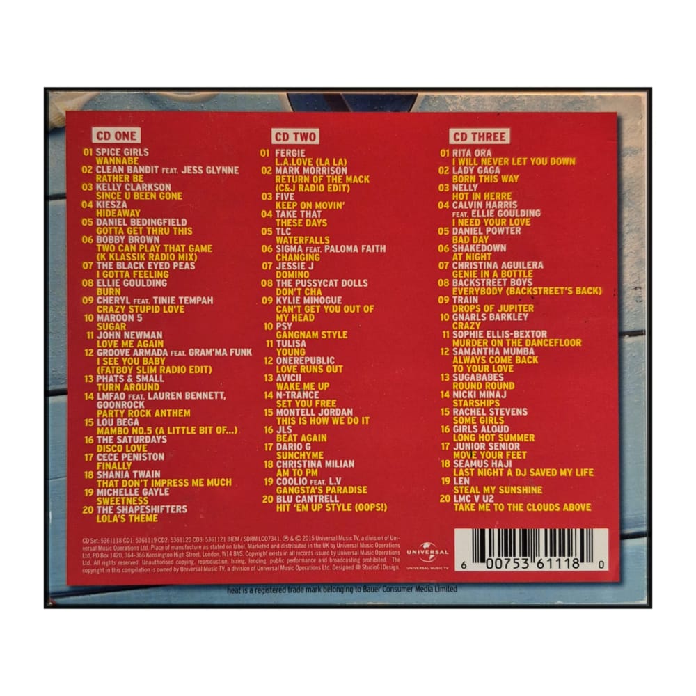 Heat: Summer Anthems