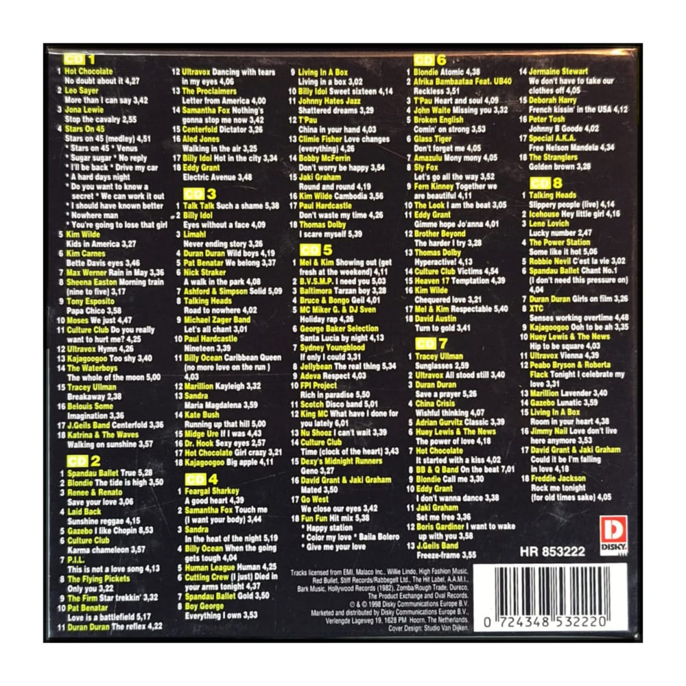 Greatest Hits Of The 1980S