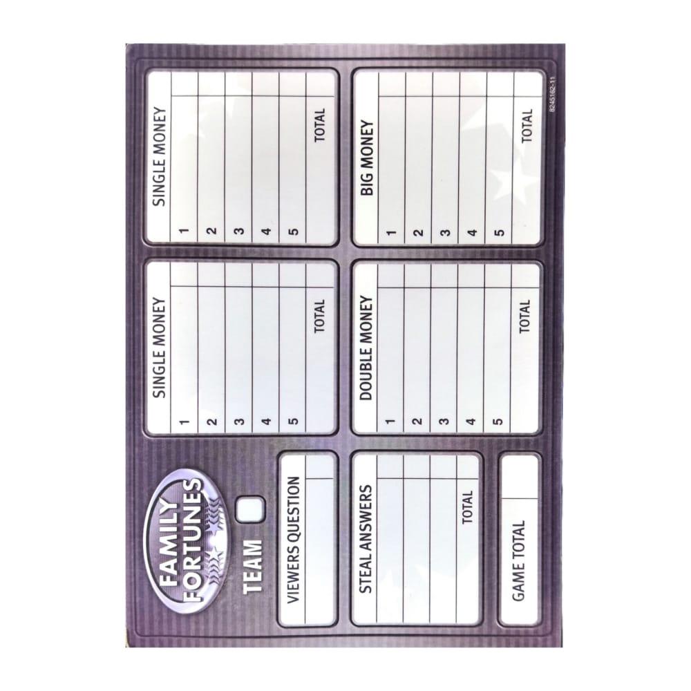 Family Fortunes