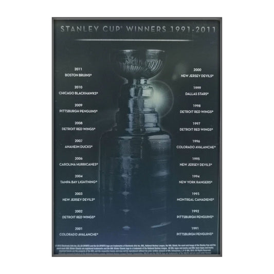 NHL Stanley Cup Winners 1991-2011