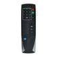 Remote Control: HQ RC244