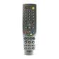 HuMax RC-505