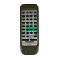 Panasonic EUR648251