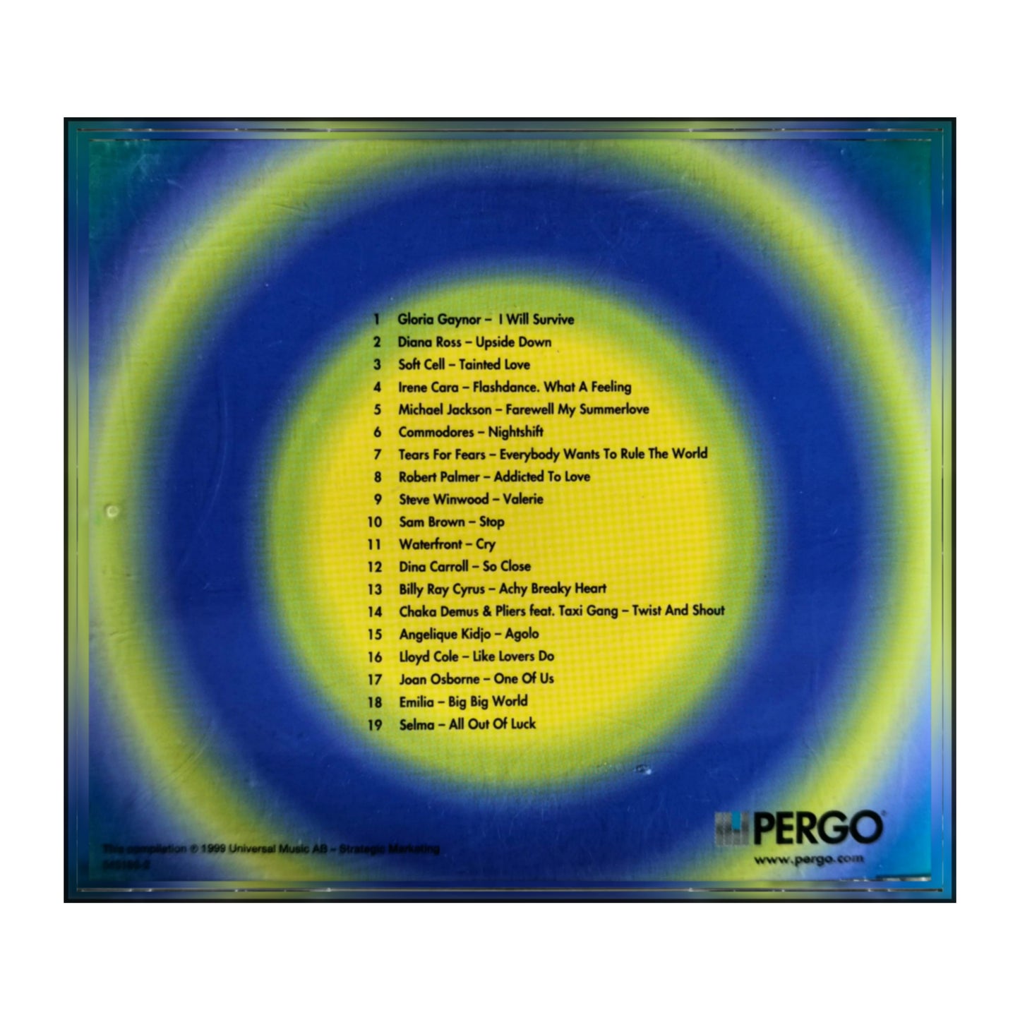 Pergo Party 1979-1999