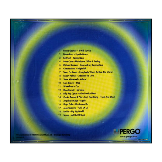 Pergo Party 1979-1999