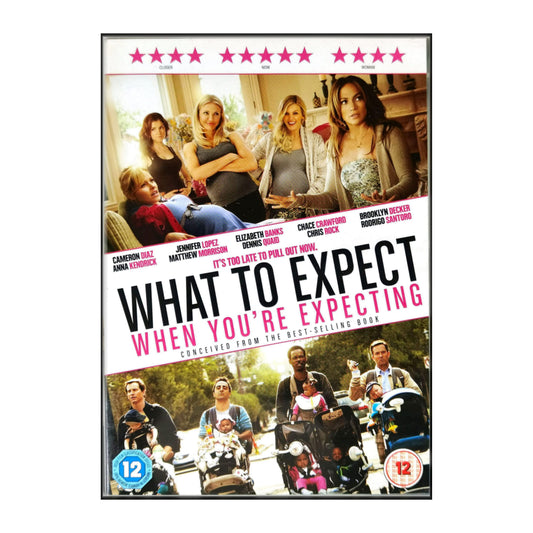 What To Expect When You're Expecting
