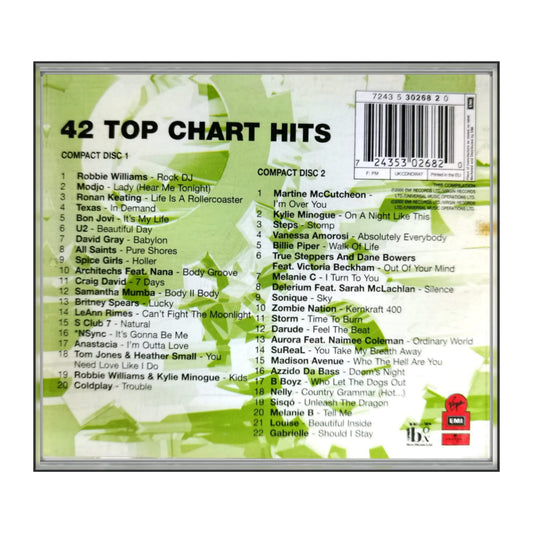 Now That'S What I Call Music 47